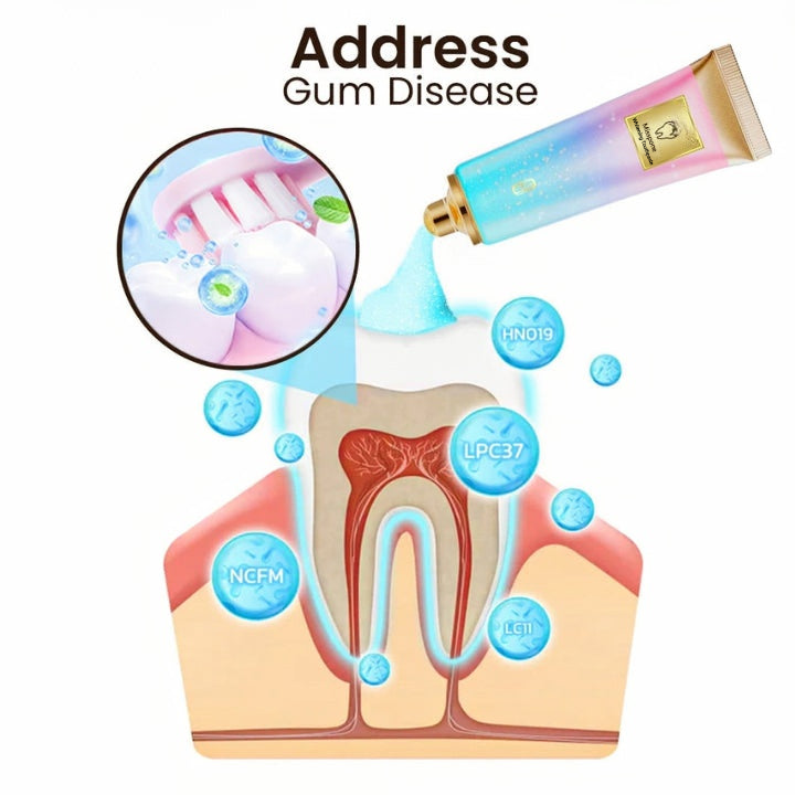 Whitening Toothpaste