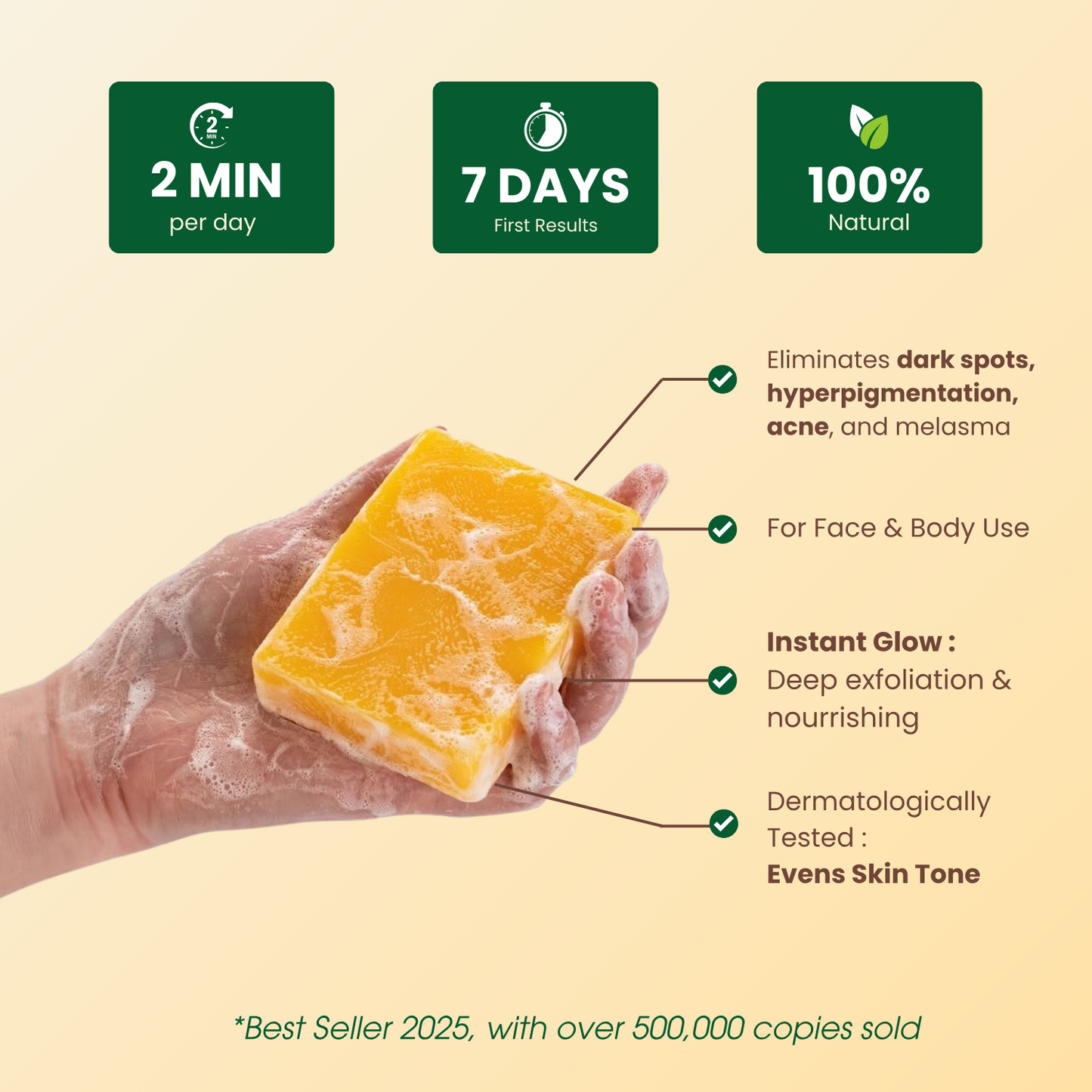 Turmeric Anti-Spots & Hyperpigmentation Soap